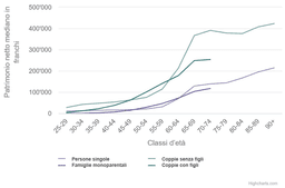 Quelle: Philippe Wanner (2023, die Volkswirtschaft)