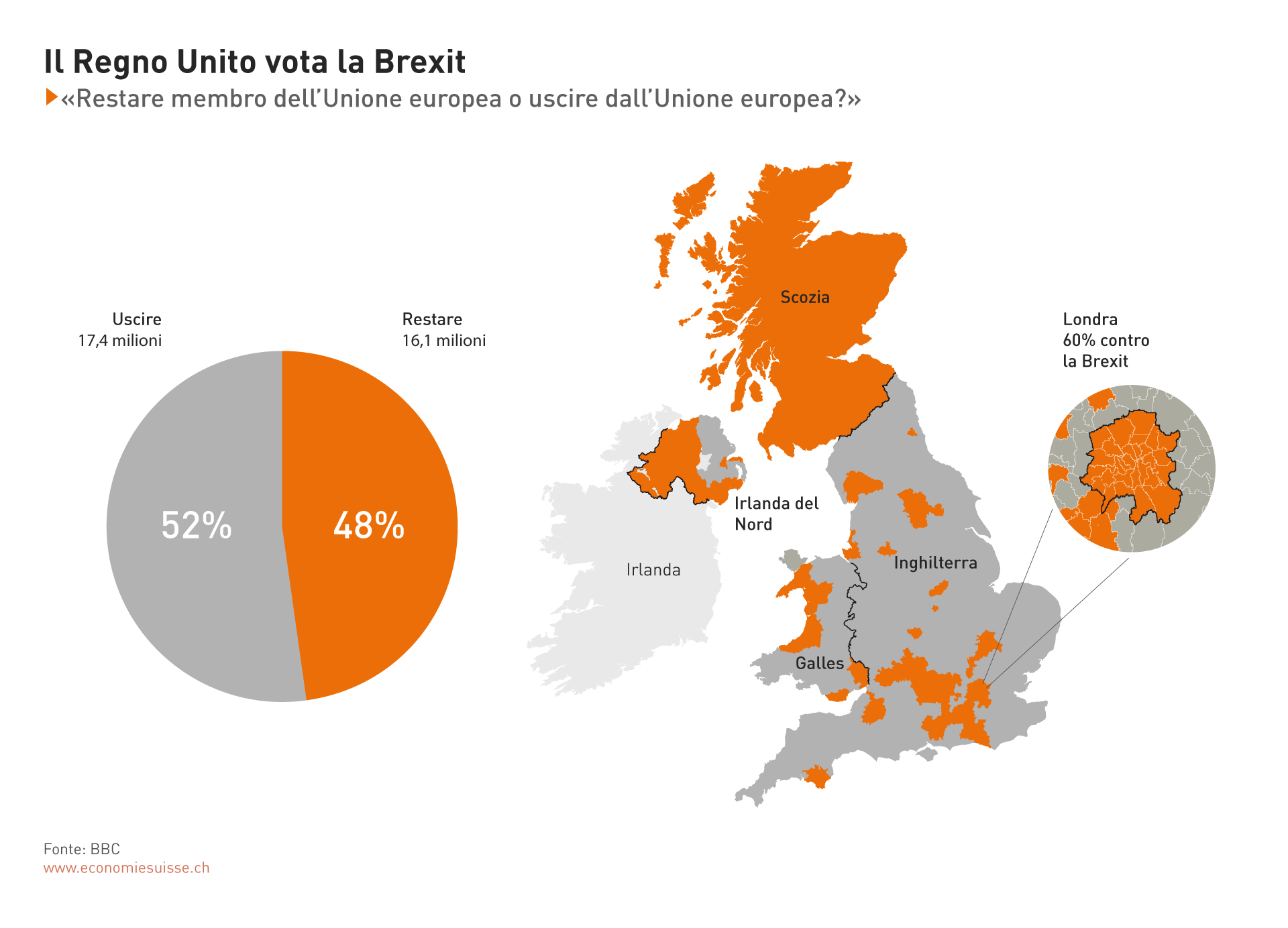 Brexit