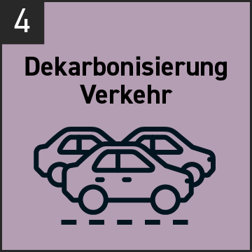Kachel 4 Verkehr dekarbonisieren